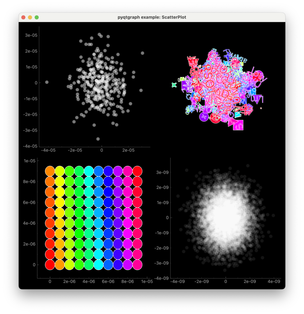 Python | PyQtGraph 公式サンプルを実行する方法 | ページ 5 | python.diandian.online